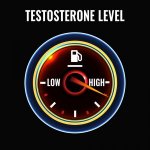 What-Are-The-Symptoms-Of-High-Testosterone-In-Males-2-300x300.jpg