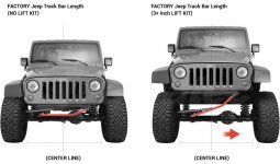 jeep-track-bar-out-of-alignment-diagram.jpeg